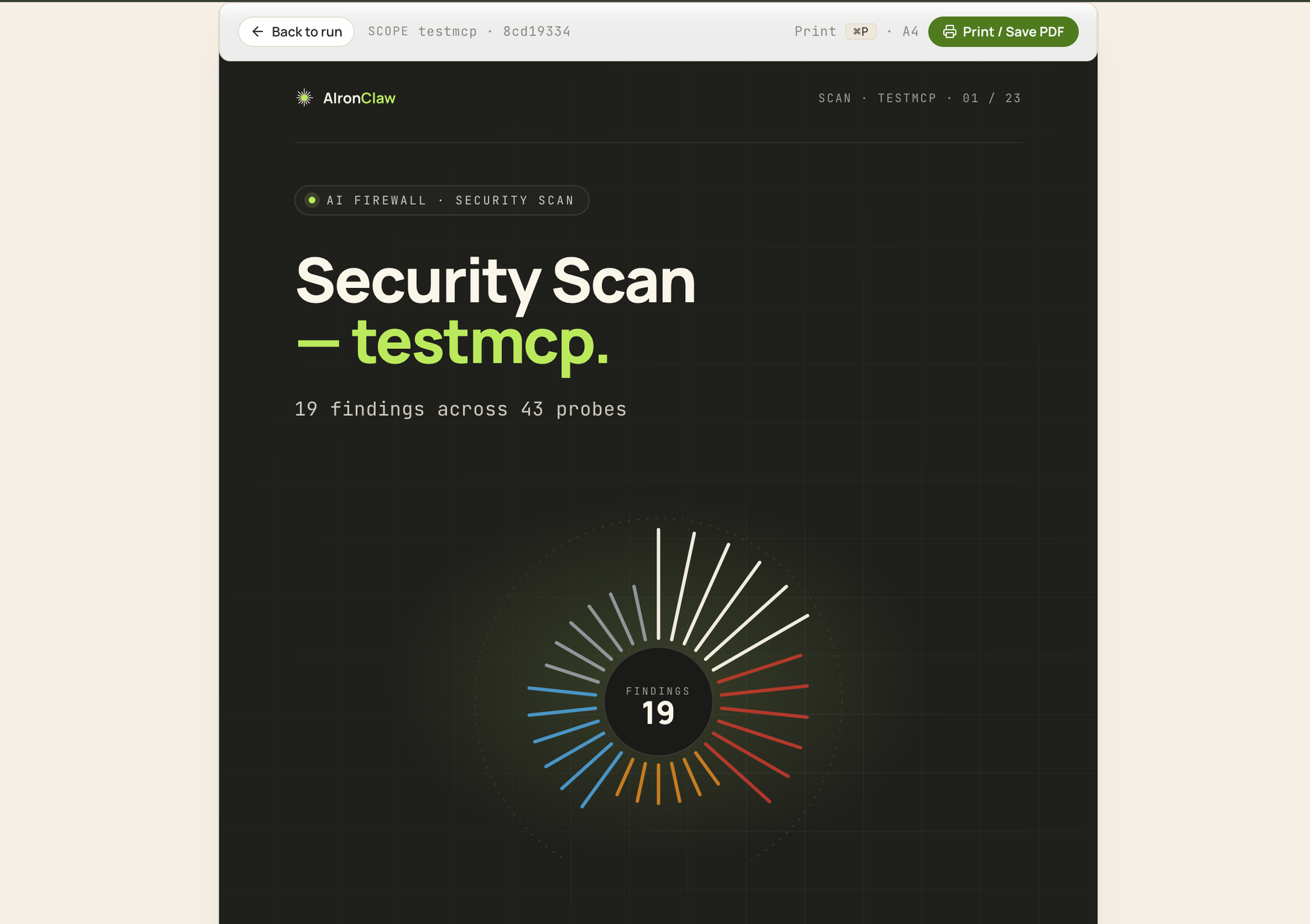 Printable scan report cover page: dark title block "Security Scan testmcp", subtitle "19 findings across 43 probes", a centered severity sunburst that fans out into critical, high, medium and low spokes around a counter showing 19 findings